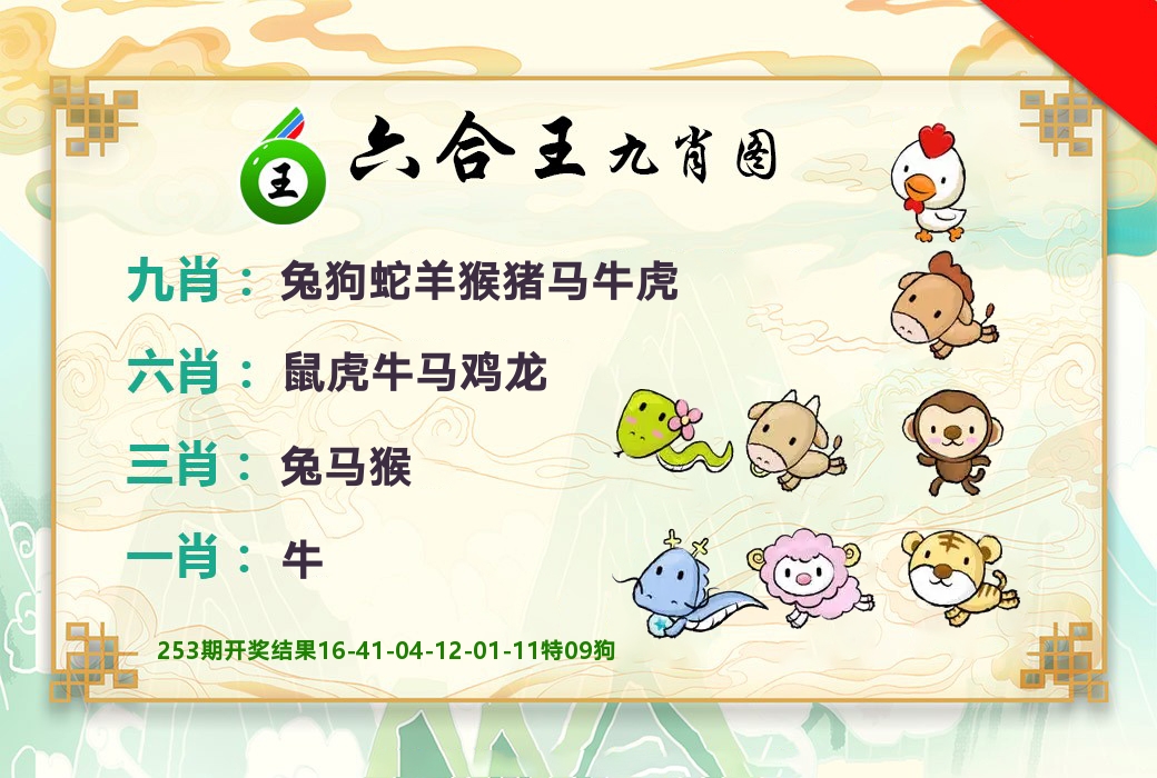 六合王九肖图 第254期