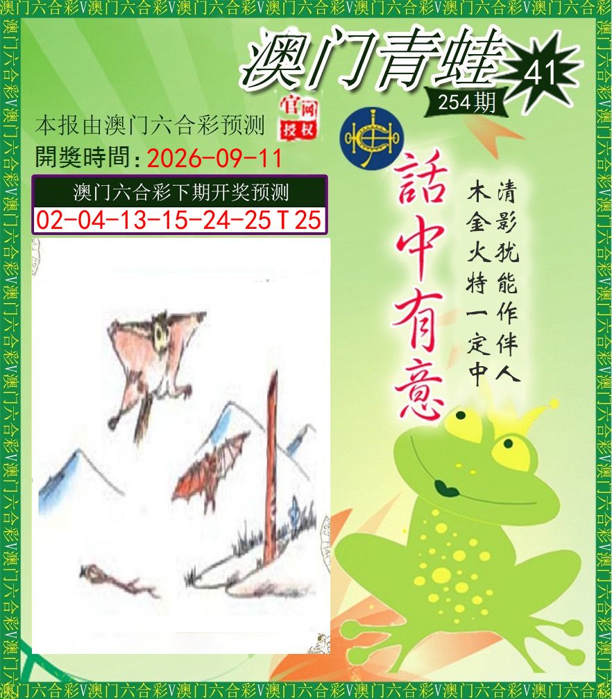 青蛙系列43 第254期