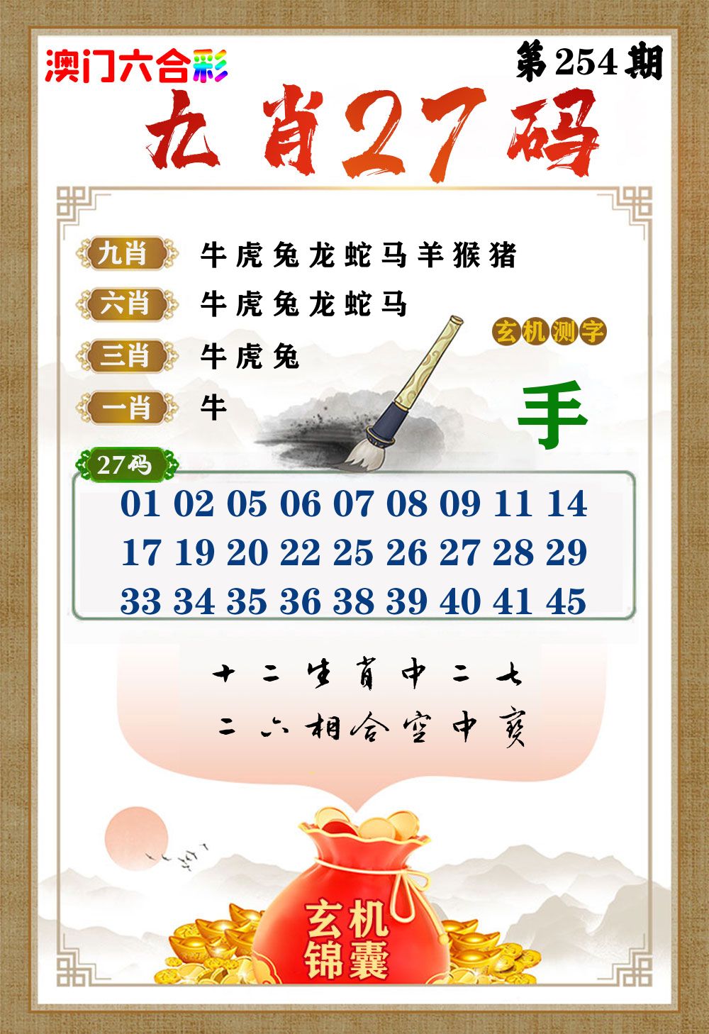 玄机锦囊 第254期
