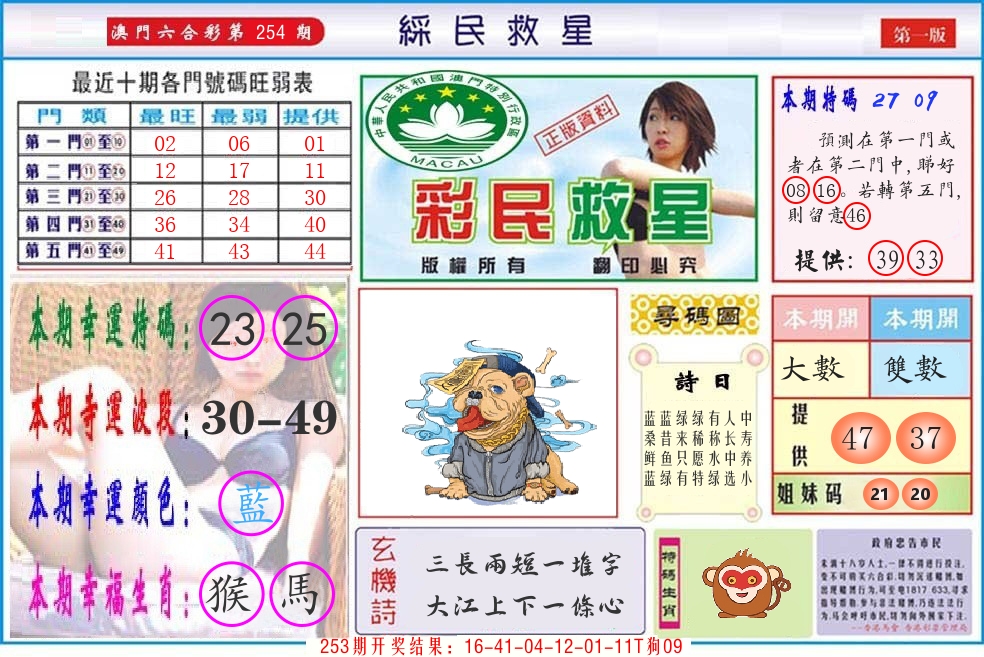 澳门彩民救星 第254期