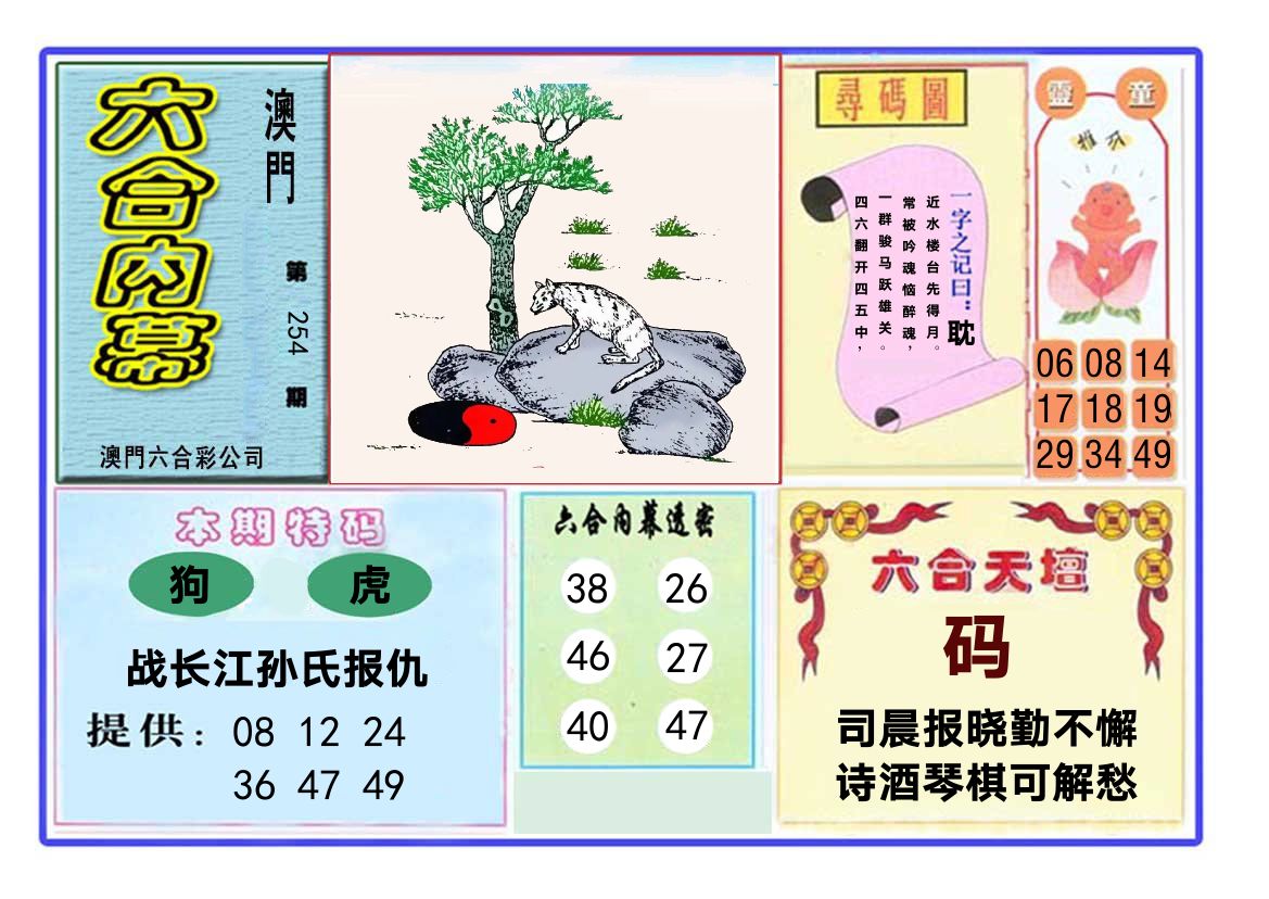 六合内幕 第254期