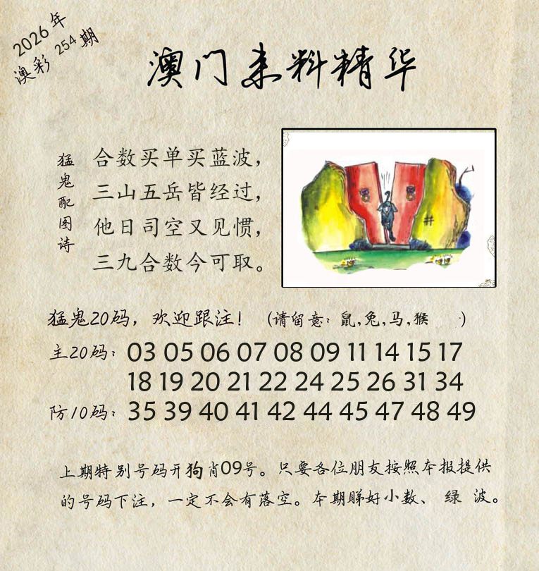精华来料 第254期