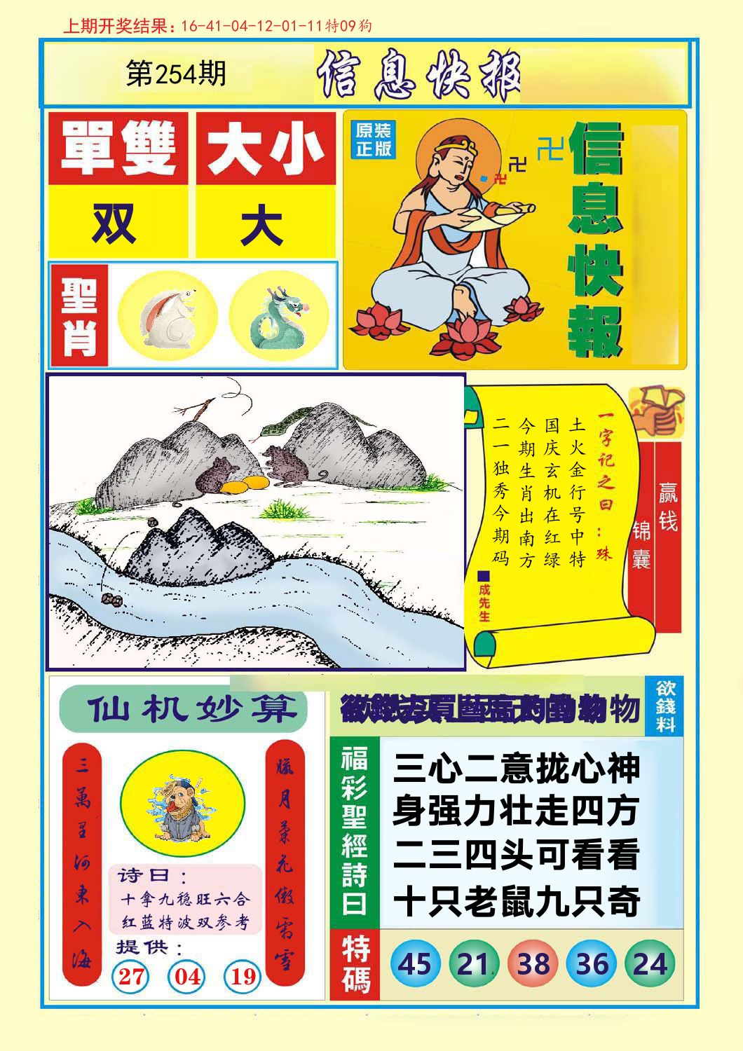 信息快报 第254期