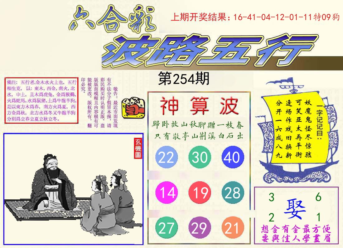 波路五行 第254期