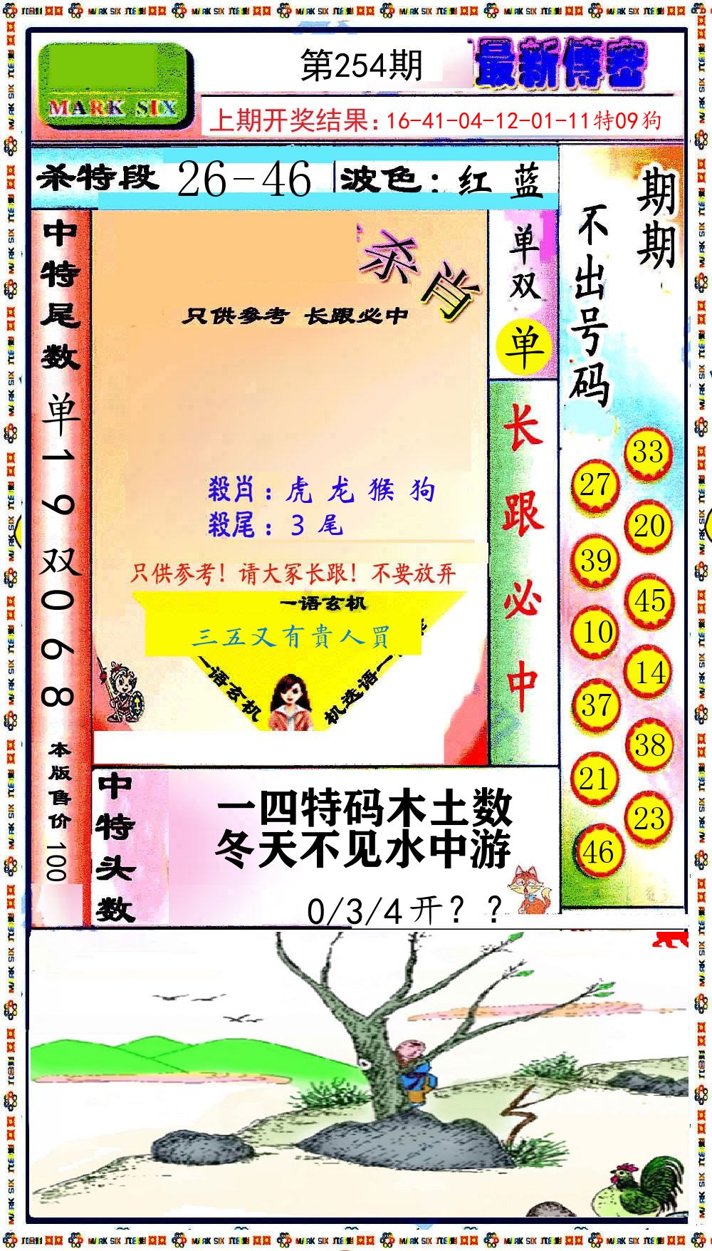 最新传密 第254期