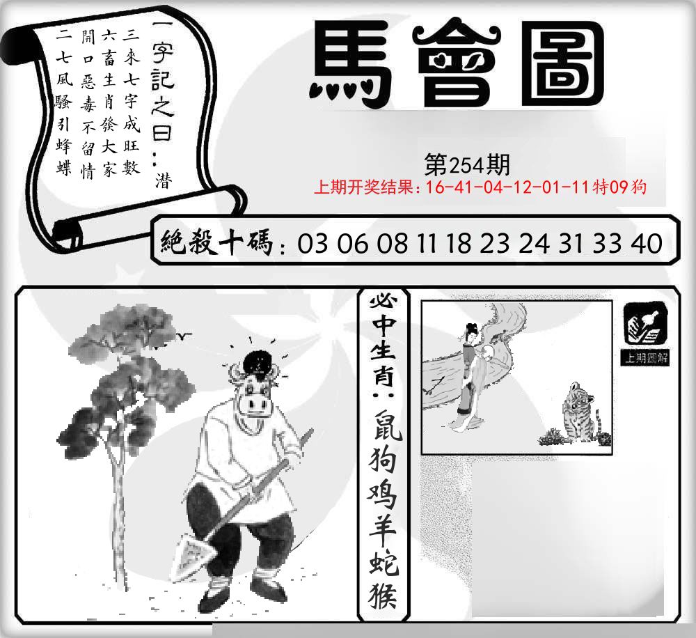 马会图 第254期