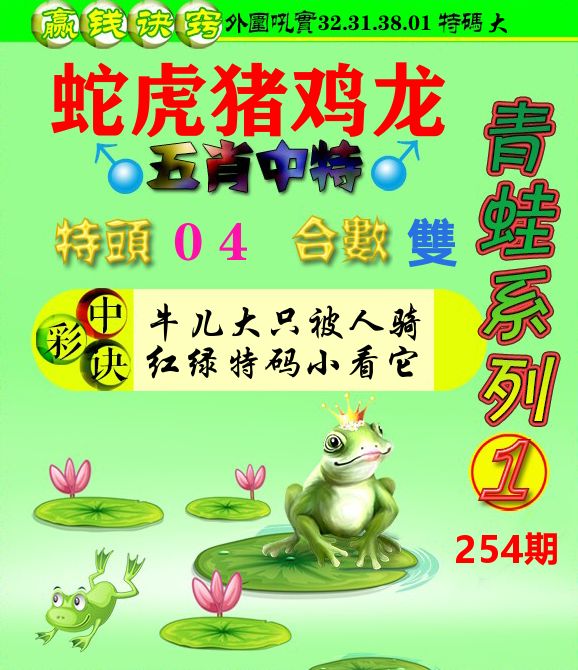 青蛙彩图 第254期