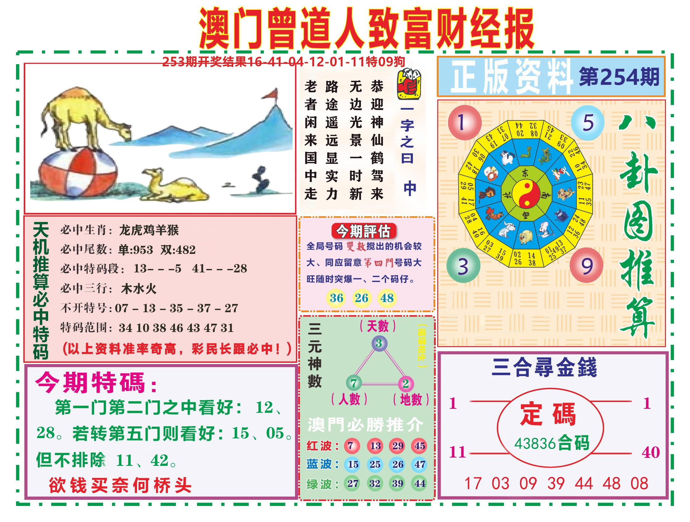 曾道人致富财经 第254期