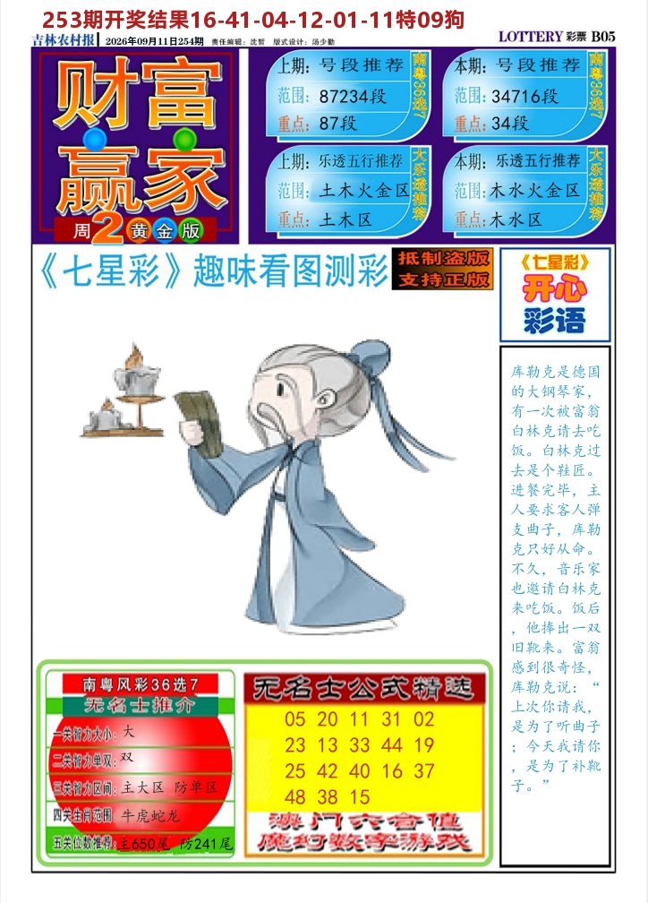 七星彩图A 第254期