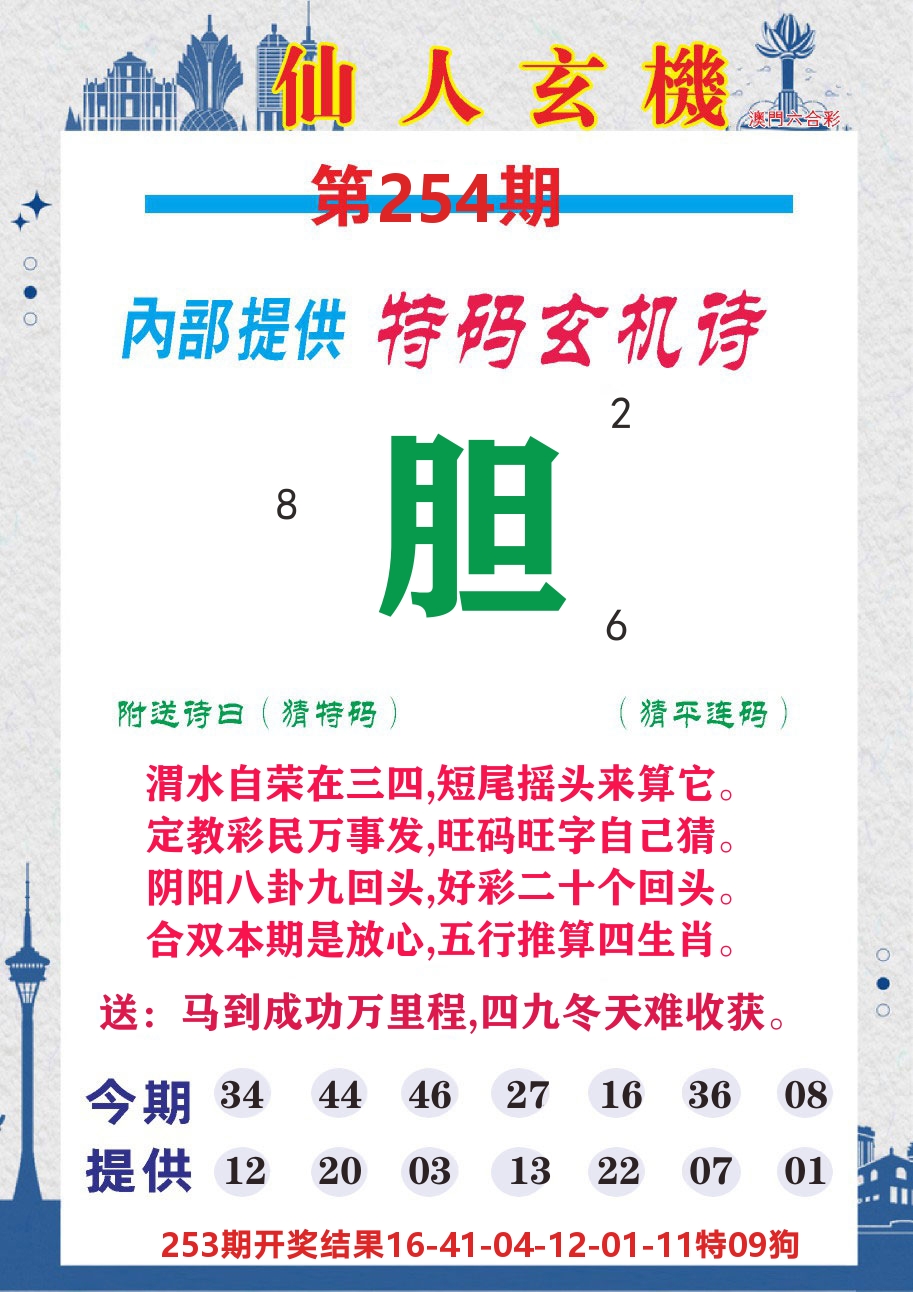 澳门钱多多D 第254期