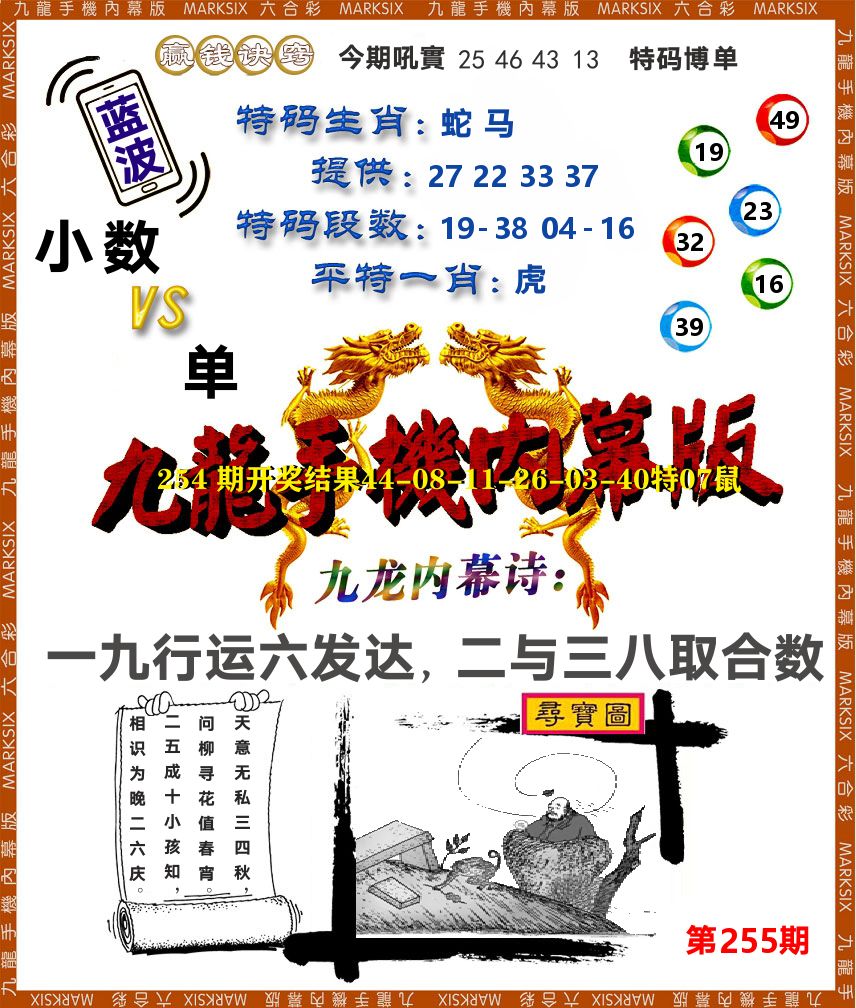 九龙手机内幕 第255期