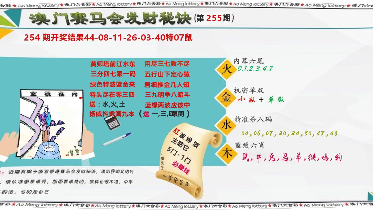 发财秘诀 第255期