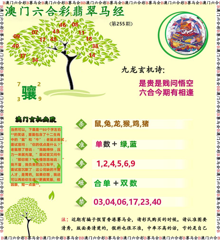 翡翠马经 第255期