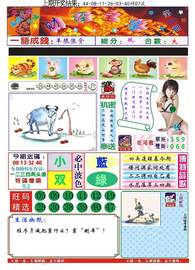 澳门财经宝鉴 第255期