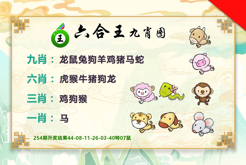 六合王九肖图 第255期