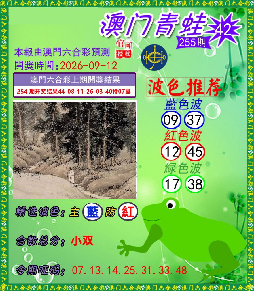青蛙系列42 第255期