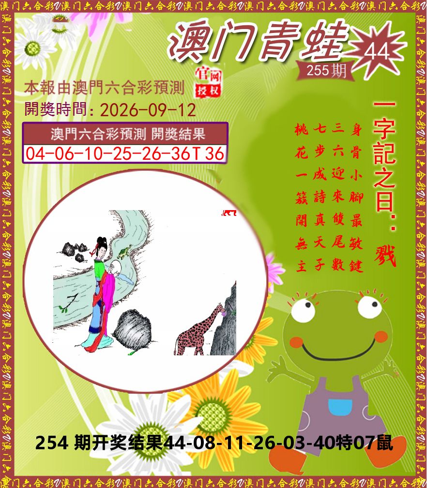 青蛙系列44 第255期