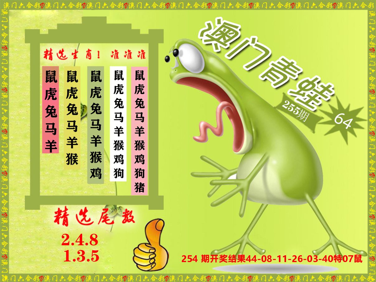 青蛙系列64 第255期