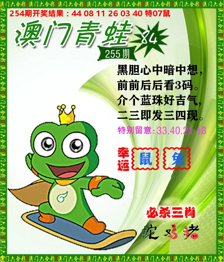 青蛙系列84 第255期