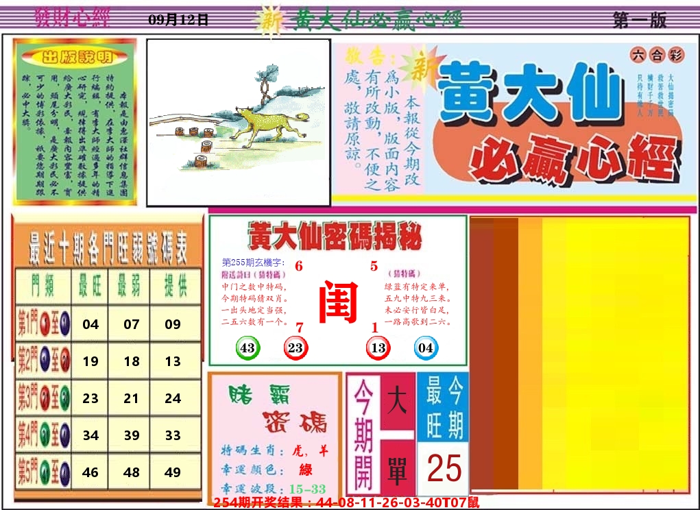 黄大仙必赢心经 第255期
