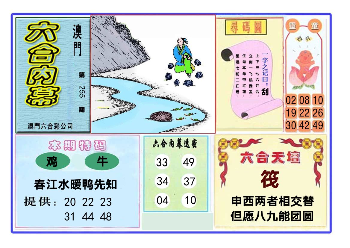 六合内幕 第255期