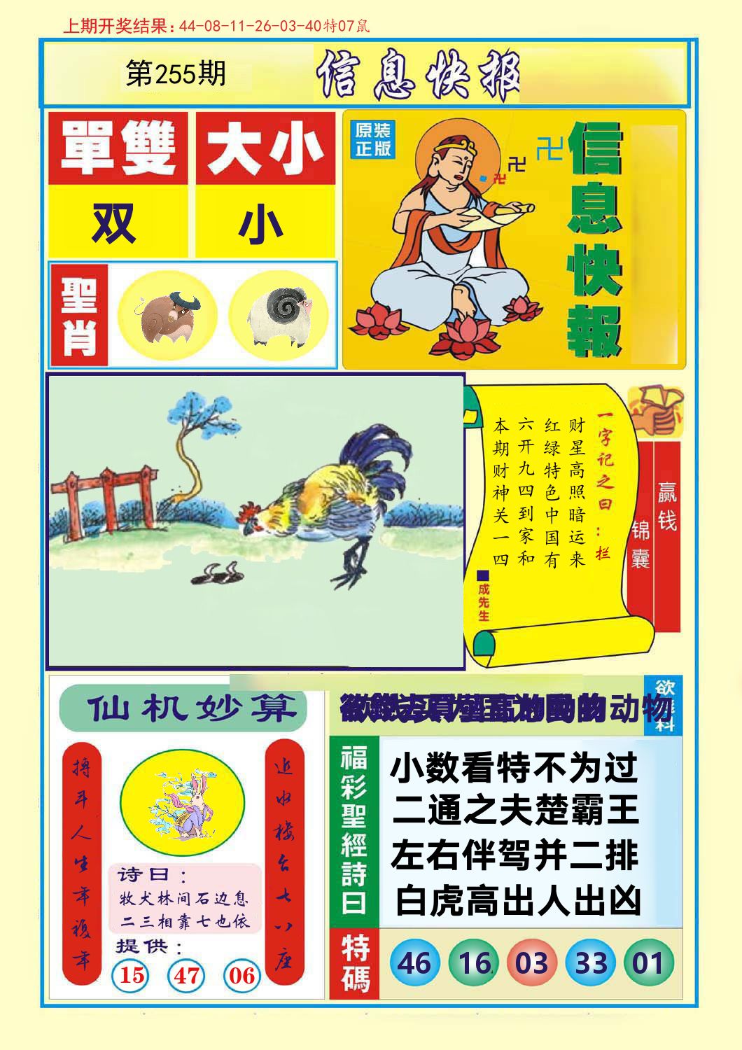 信息快报 第255期