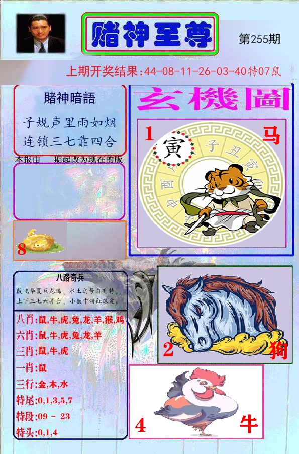赌神至尊 第255期