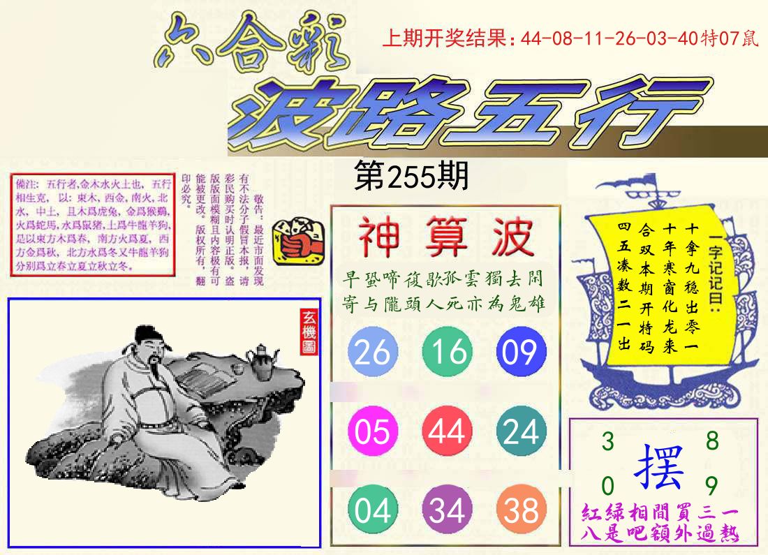 波路五行 第255期