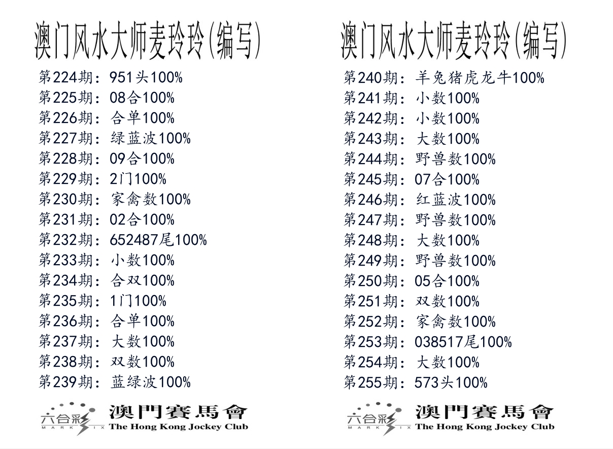 港麦大师 第255期