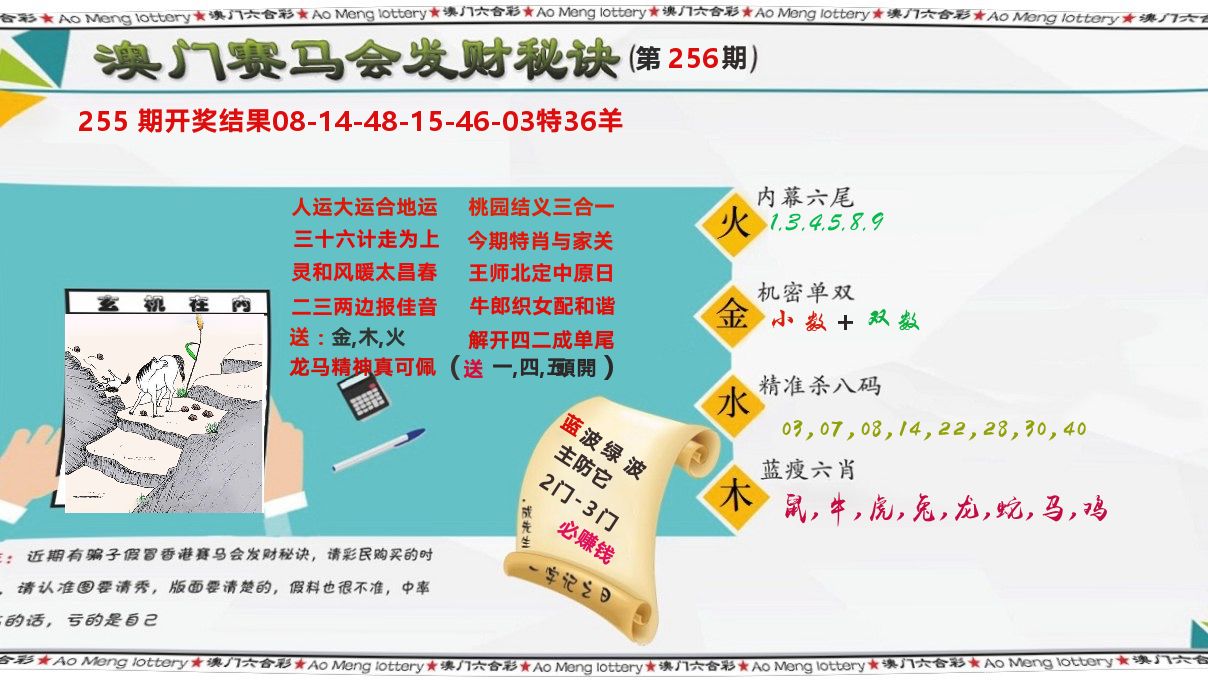 发财秘诀 第256期