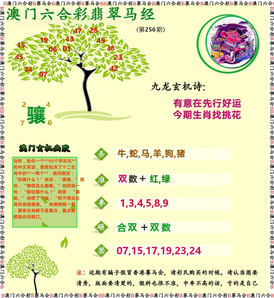 翡翠马经 第256期