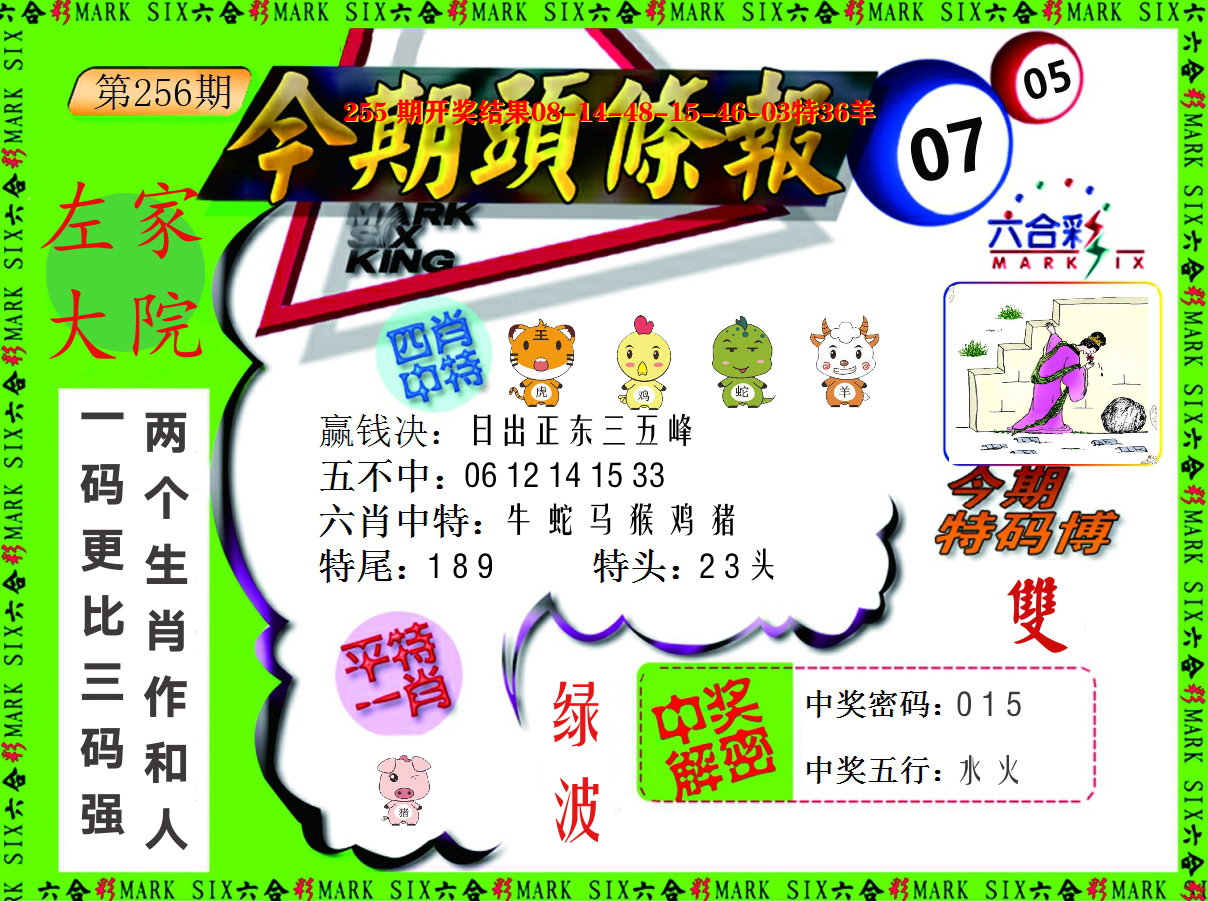 今期头条报 第256期