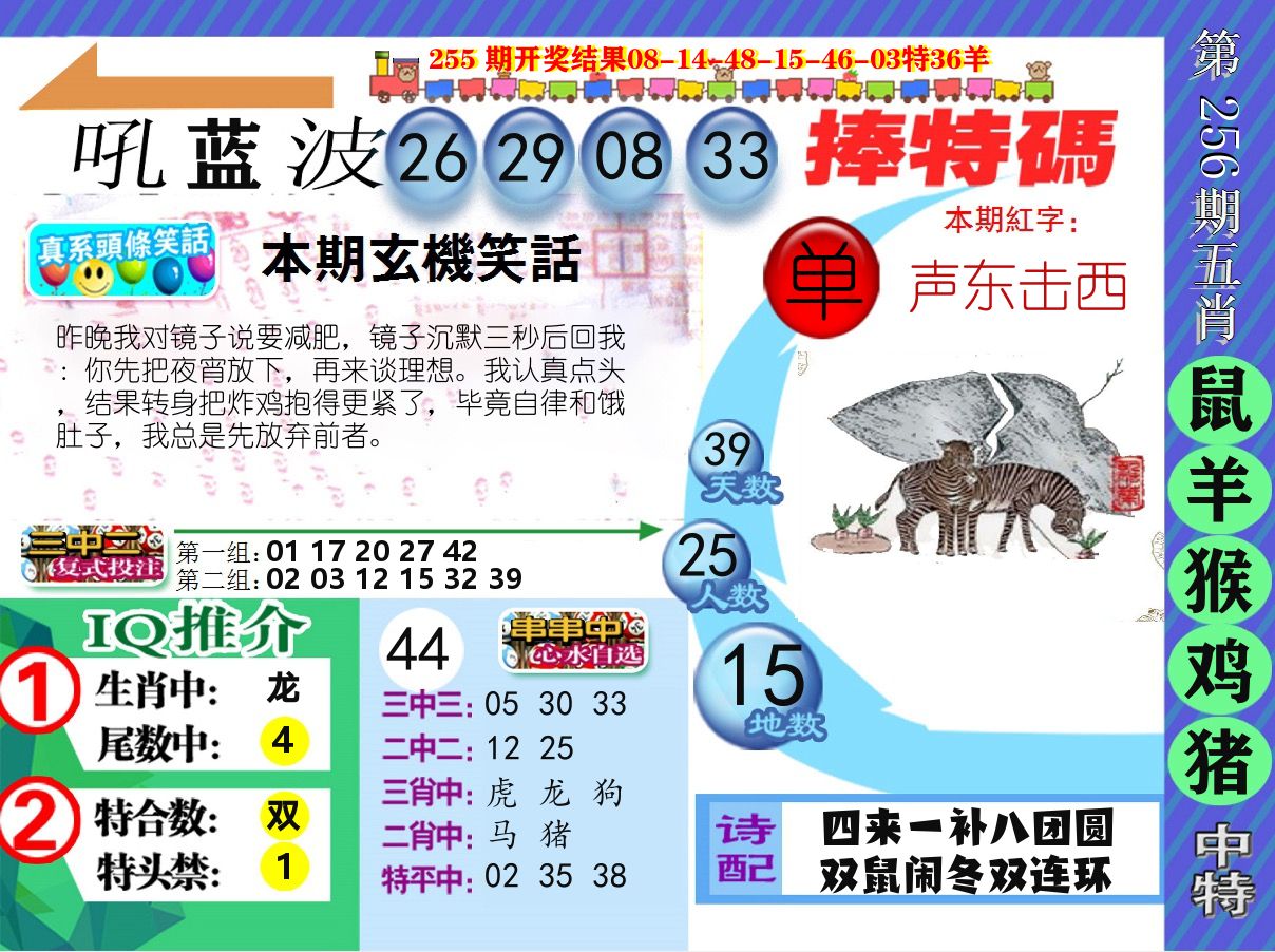 新特报 第256期