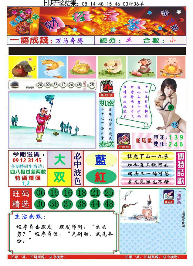 澳门财经宝鉴 第256期