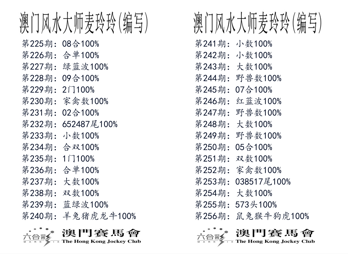 港麦大师 第256期