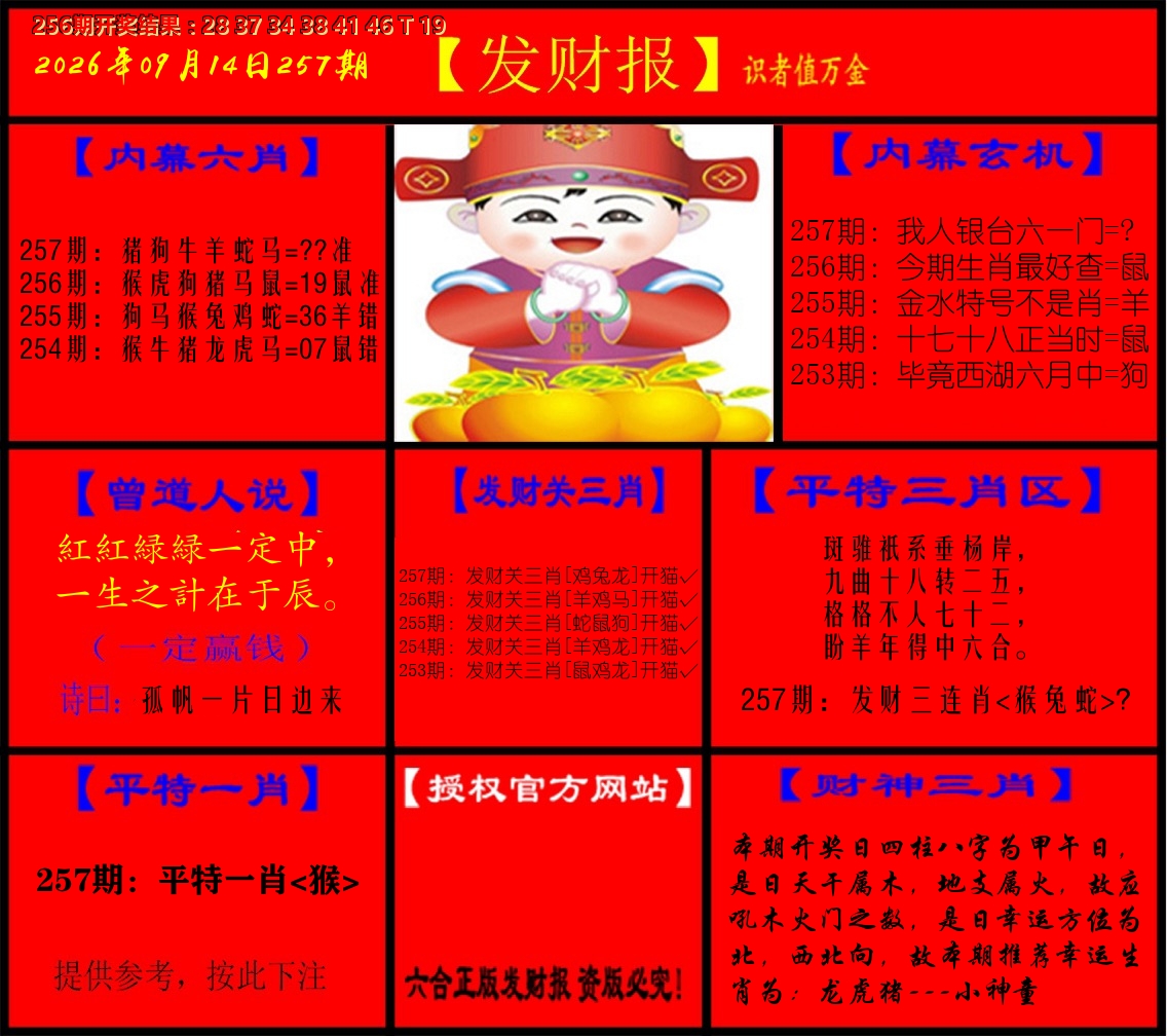 发财报 第257期