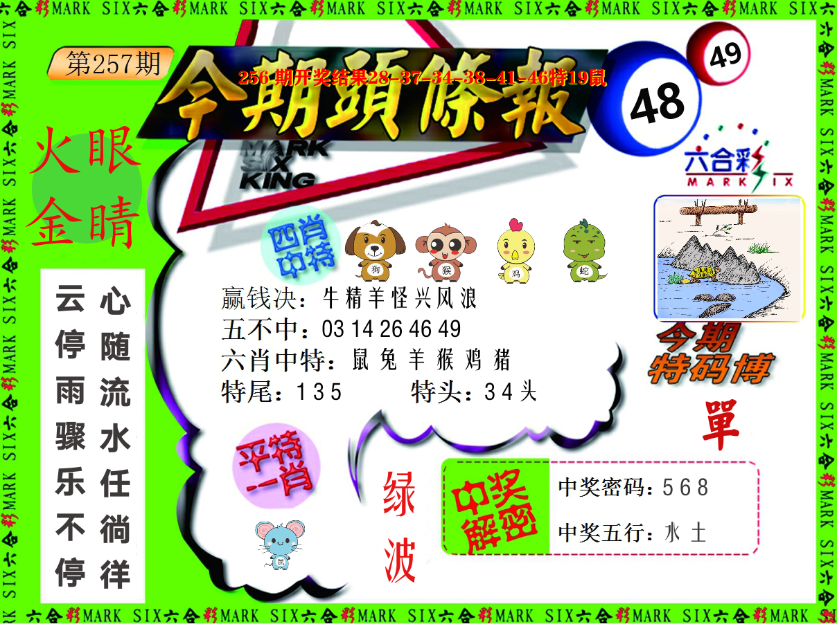 今期头条报 第257期
