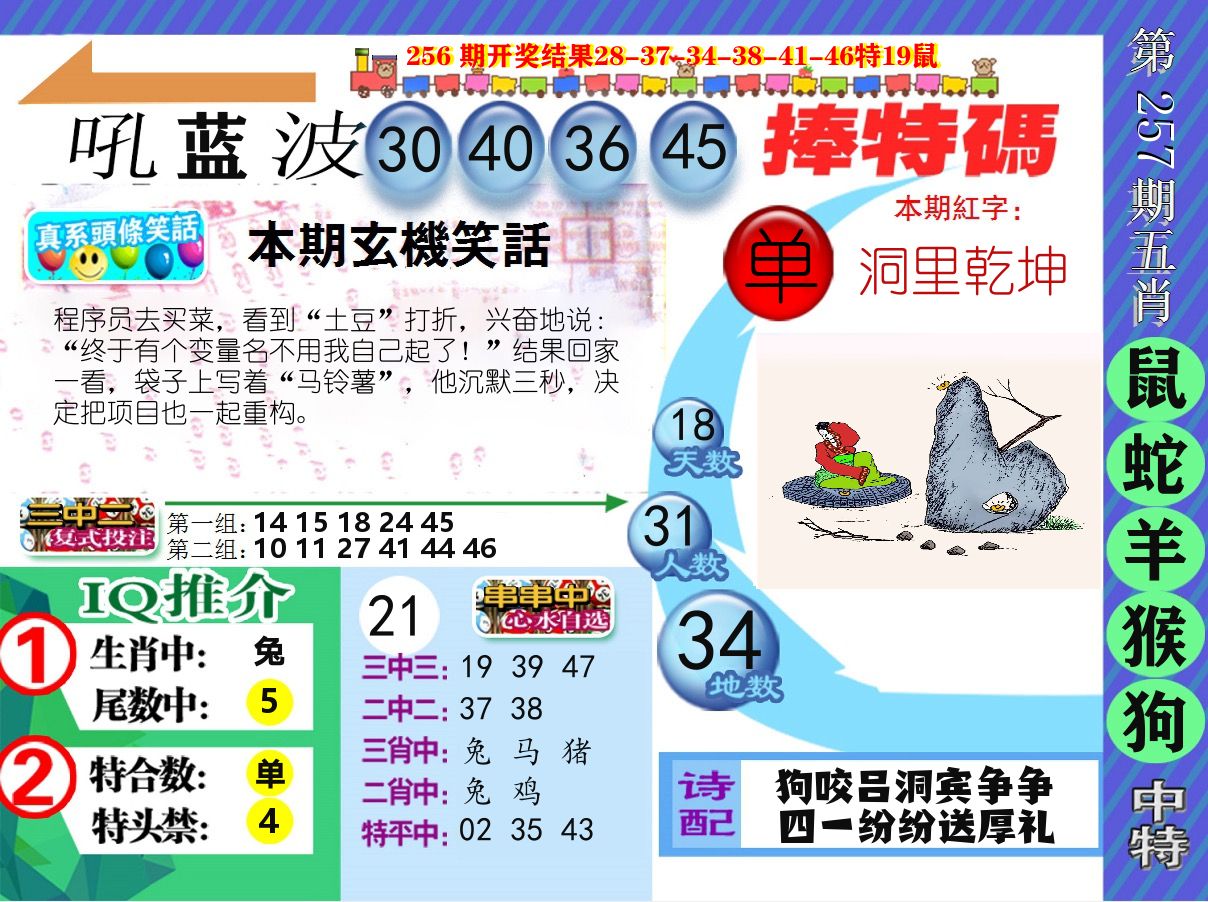 新特报 第257期