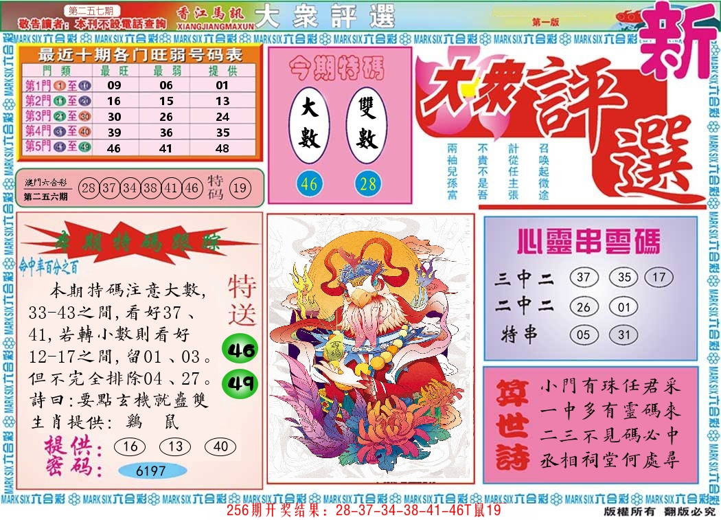 澳门大众评选 第257期