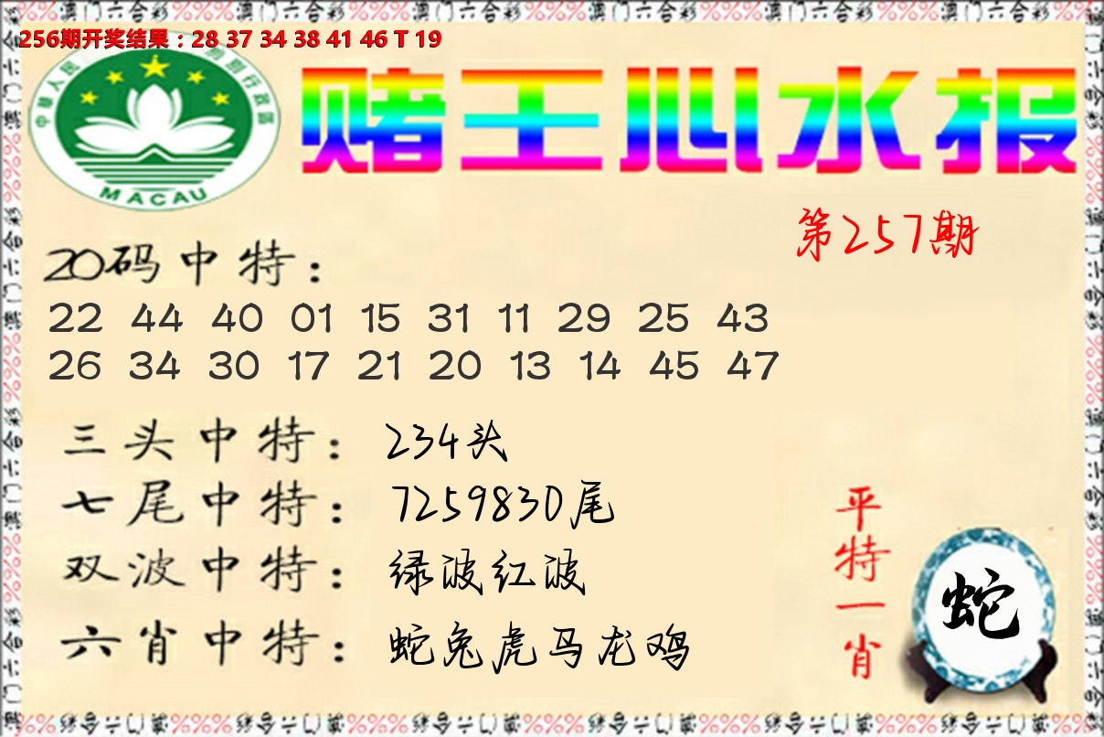 赌王心水报 第257期