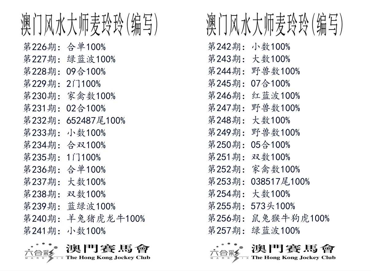 港麦大师 第257期