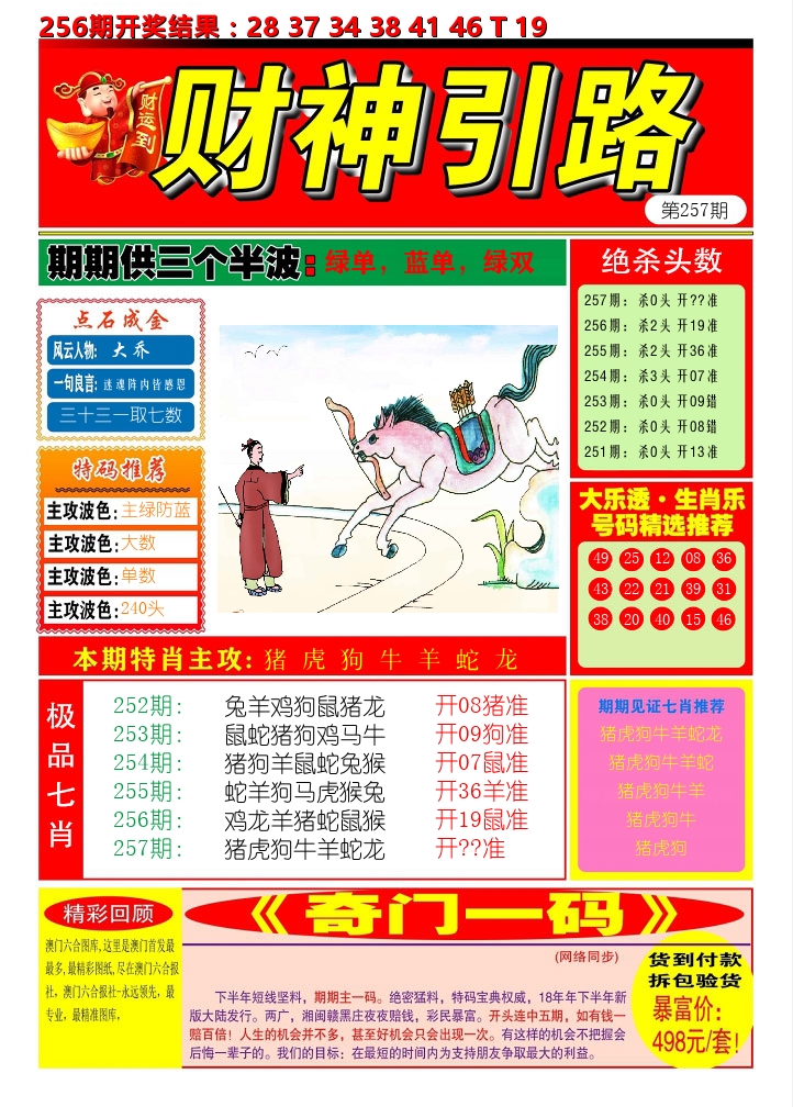 财神引路 第257期