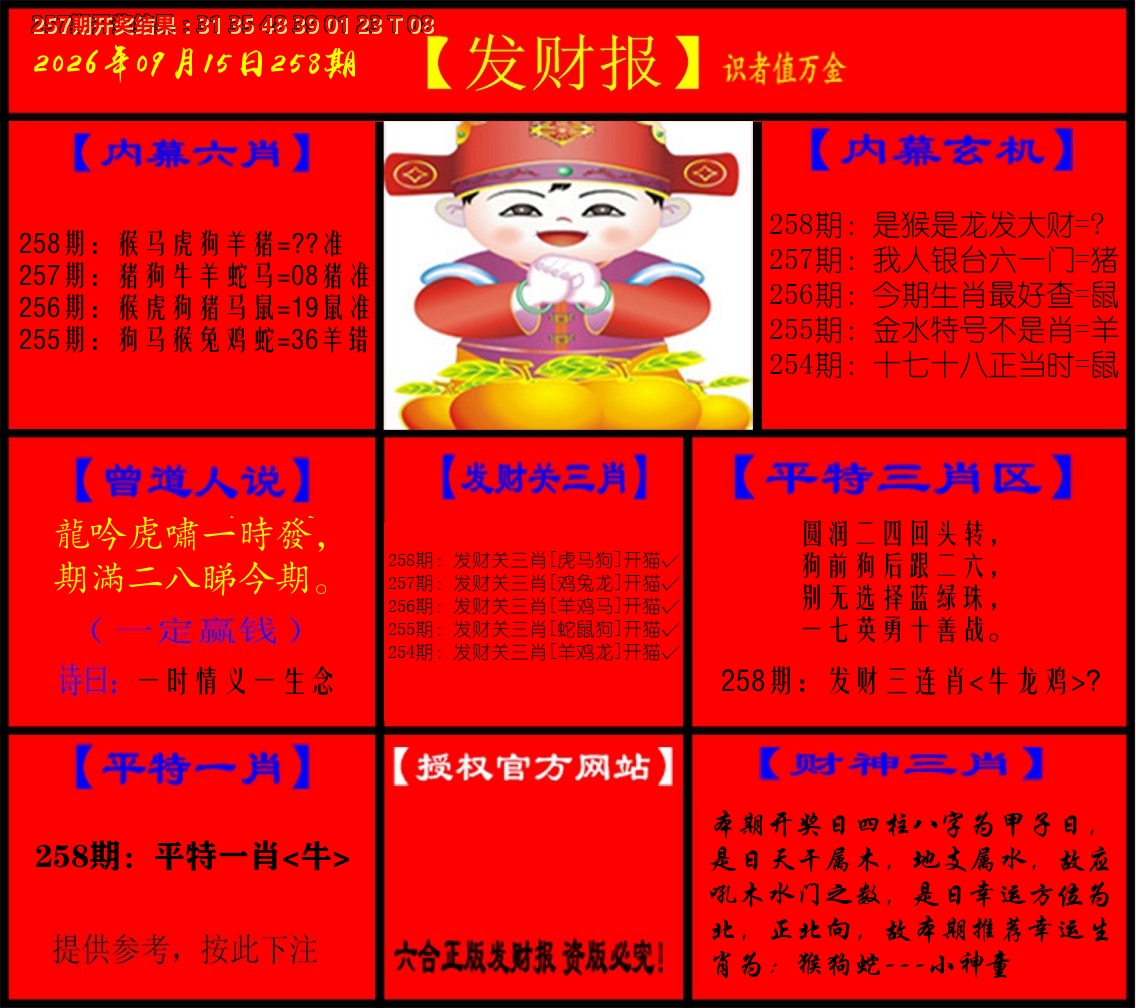 发财报 第258期