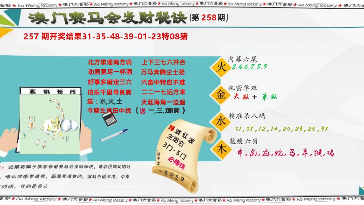 发财秘诀 第258期