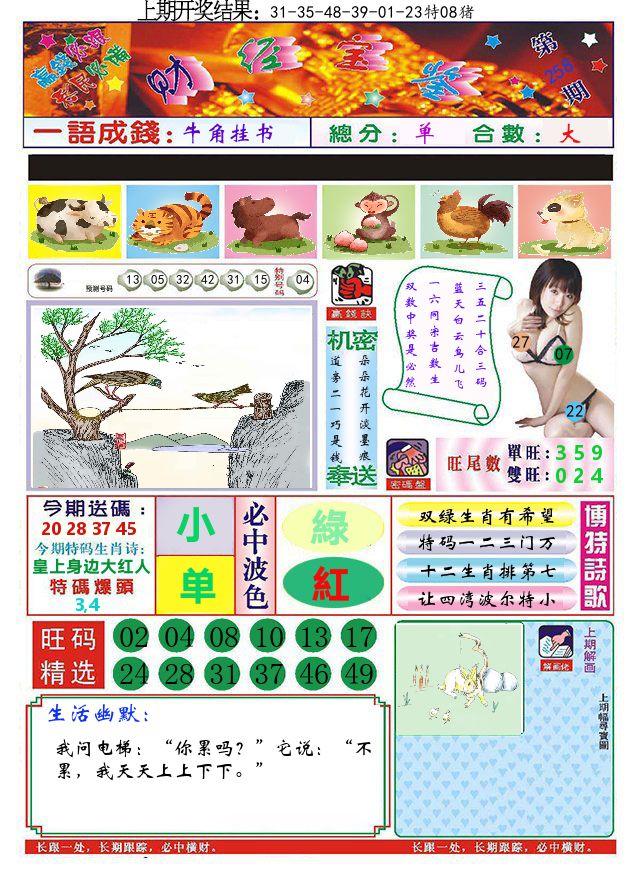 澳门财经宝鉴 第258期