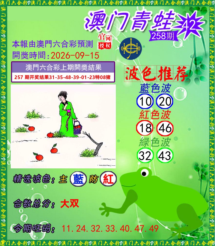 青蛙系列42 第258期