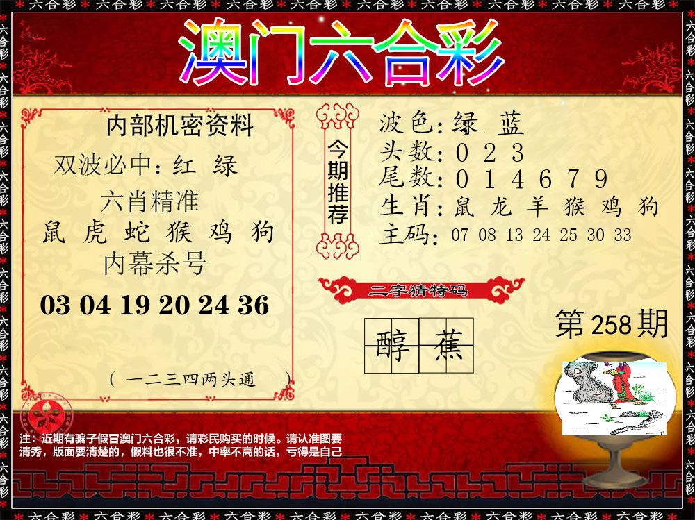 内部机密资料 第258期