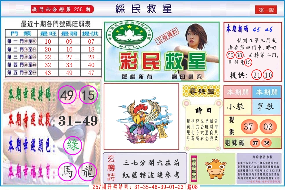 澳门彩民救星 第258期