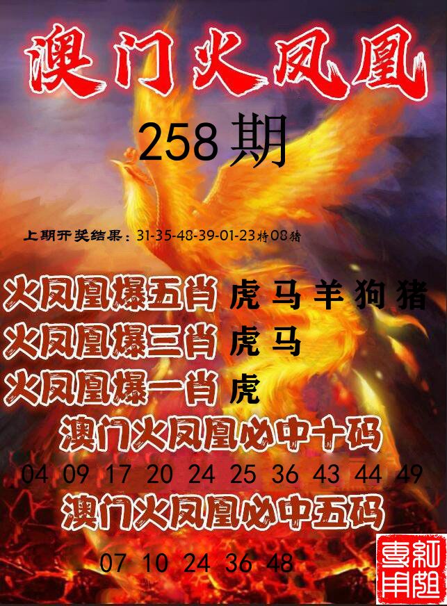火凤凰 第258期