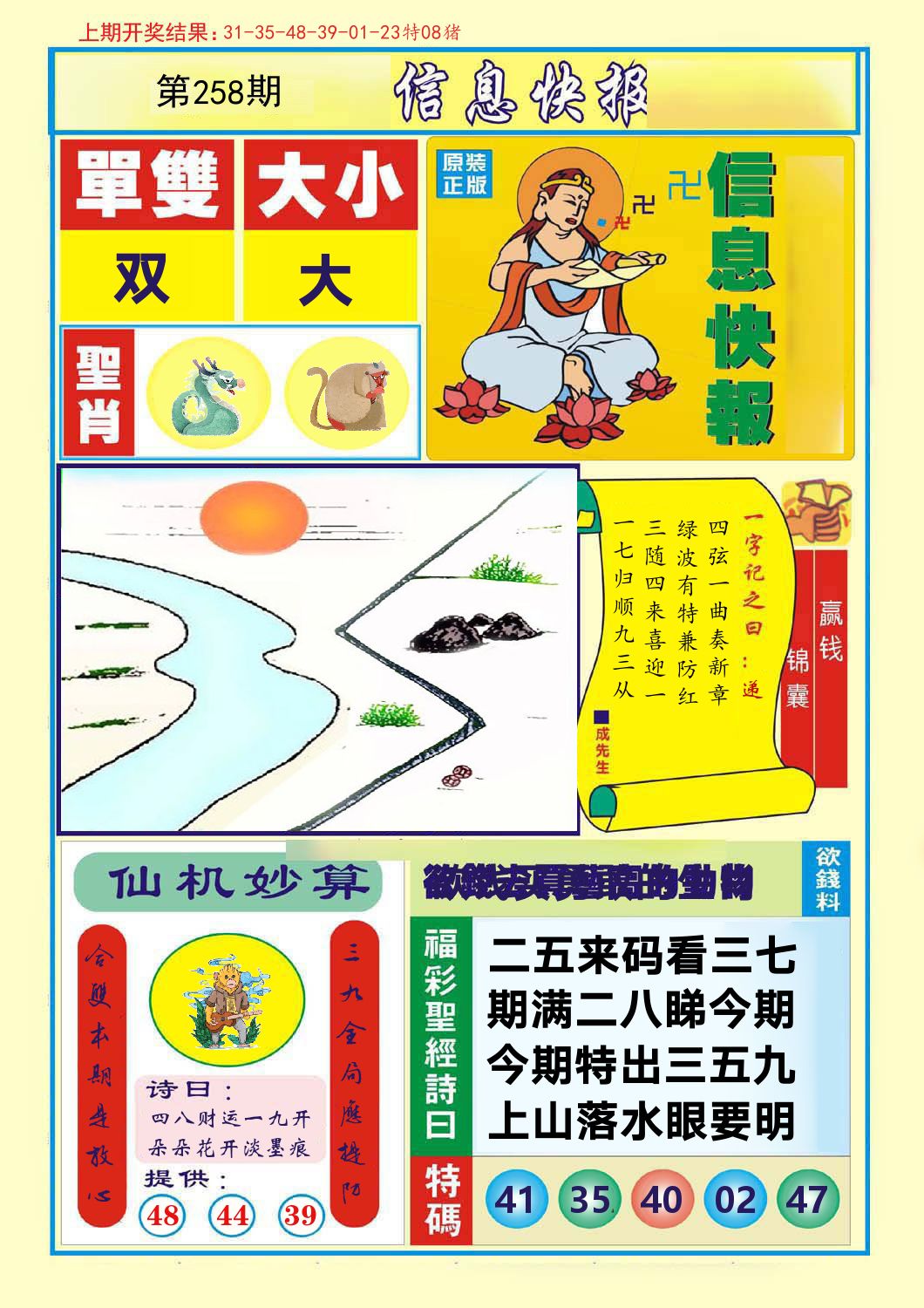 信息快报 第258期